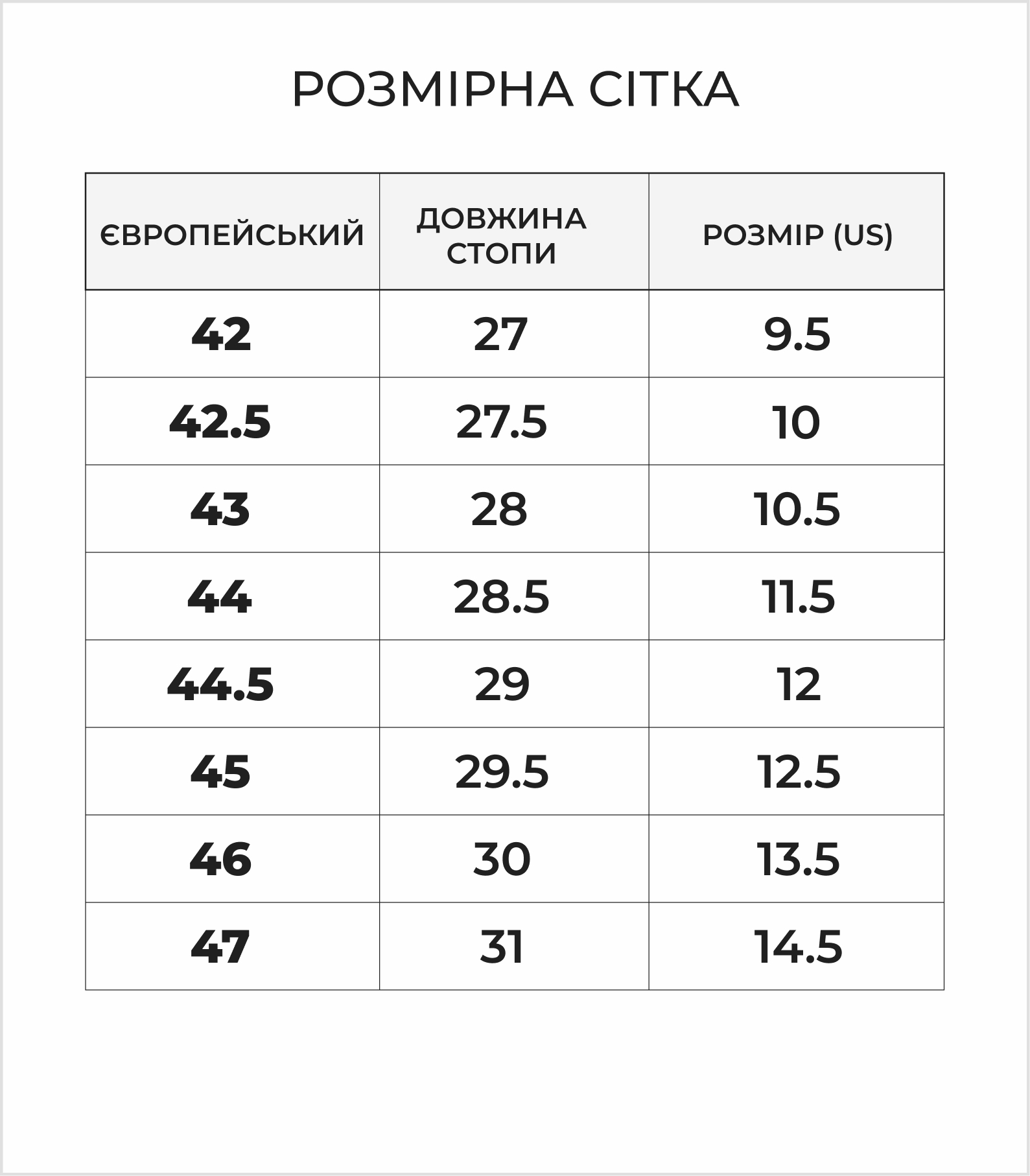 Розмірна сітка